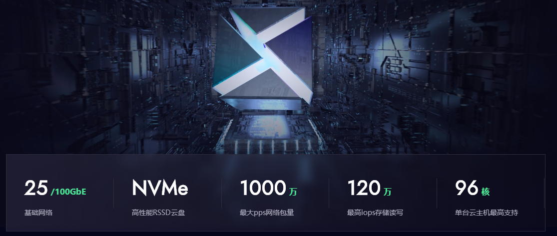 UCloud快杰系列云主机