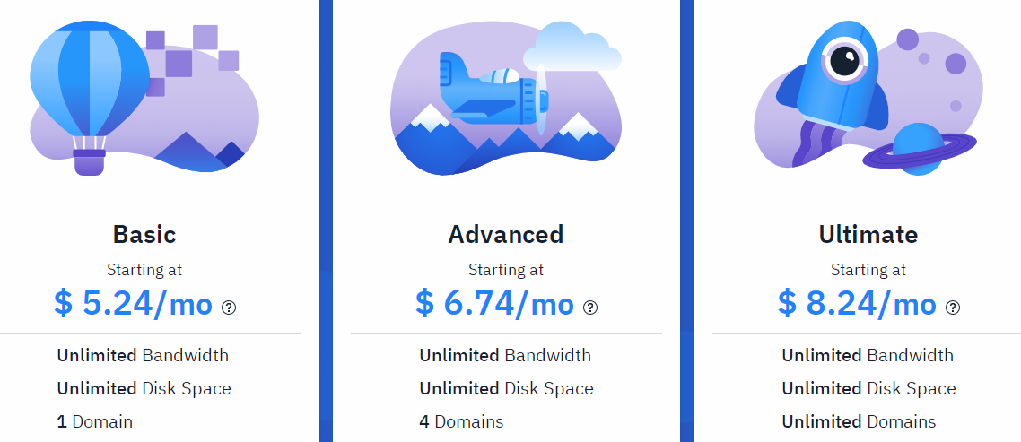 Hostwinds虚拟主机