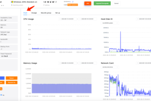 云服务器资源使用情况