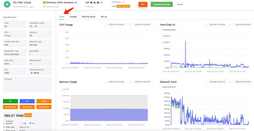 云服务器资源使用情况
