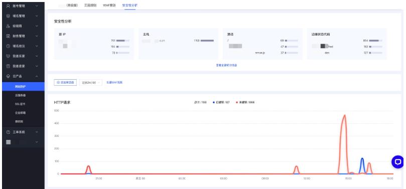 如何使用网站防护安全性分析提高网站安全