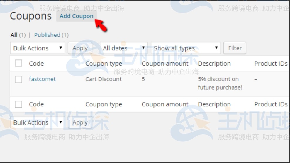 配置新优惠券页面