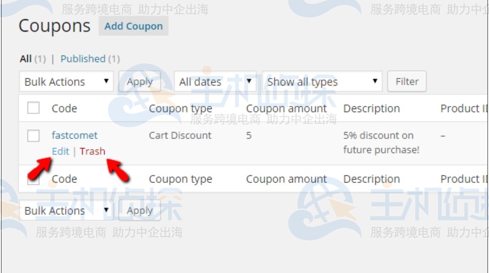 编辑和删除现有优惠券
