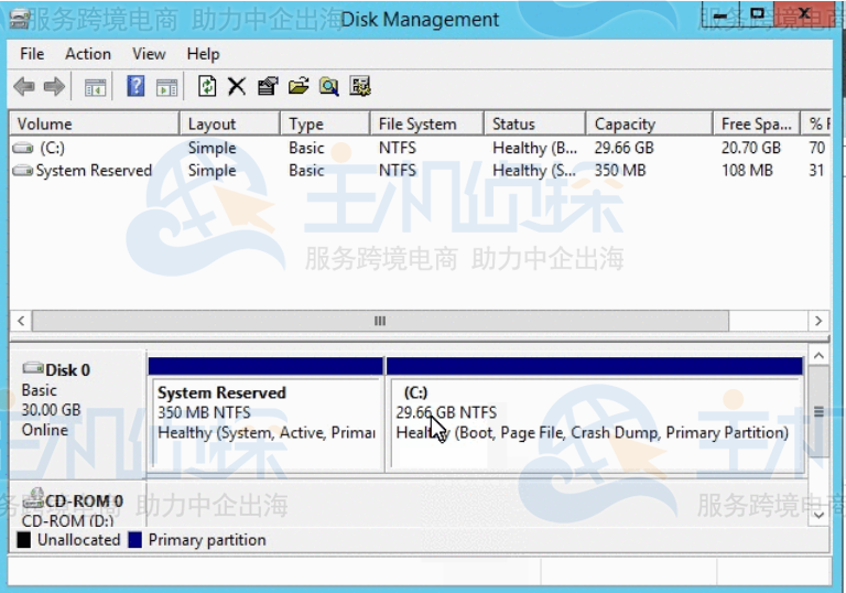 点击化硬盘分区