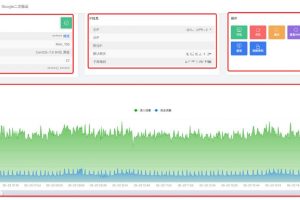 RAKsmart美国服务器控制面板管理介绍