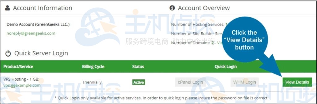 GreenGeeks VPS控制面板