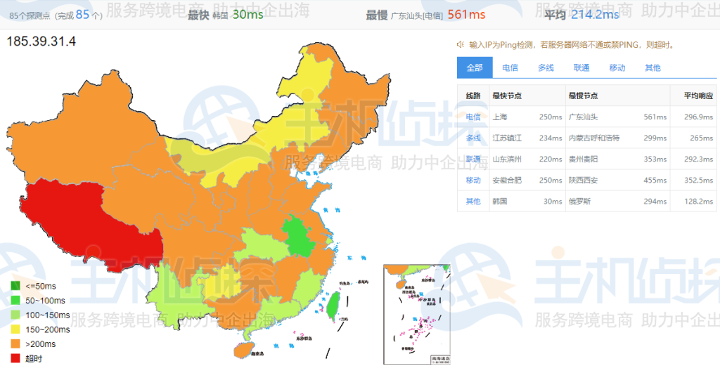 FriendHosting日本VPS