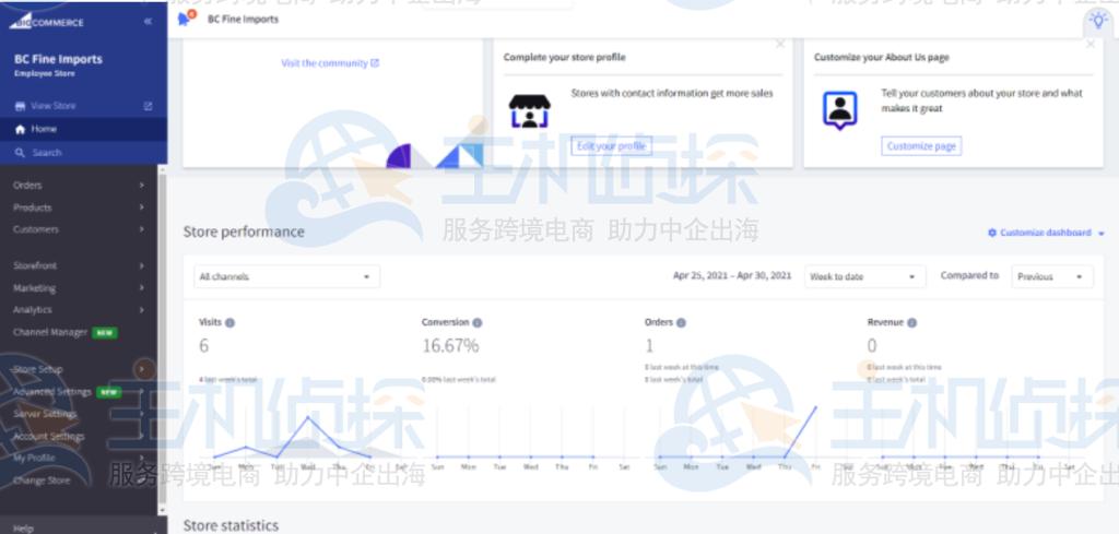BigCommerce控制面板