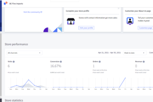 BigCommerce控制面板