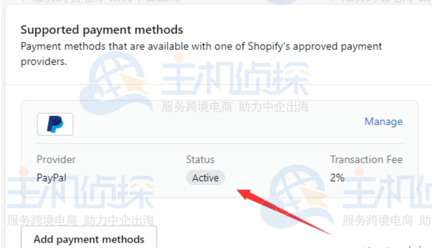 Shopify后台