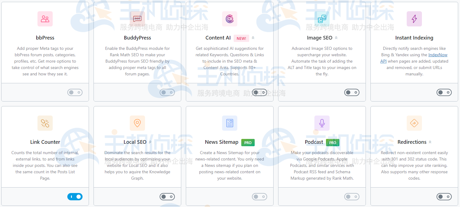 WordPress SEO插件Rank Math