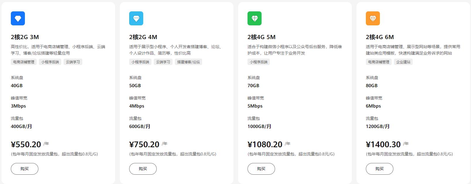 华为云耀云服务器L实例