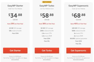 Namecheap WordPress主机