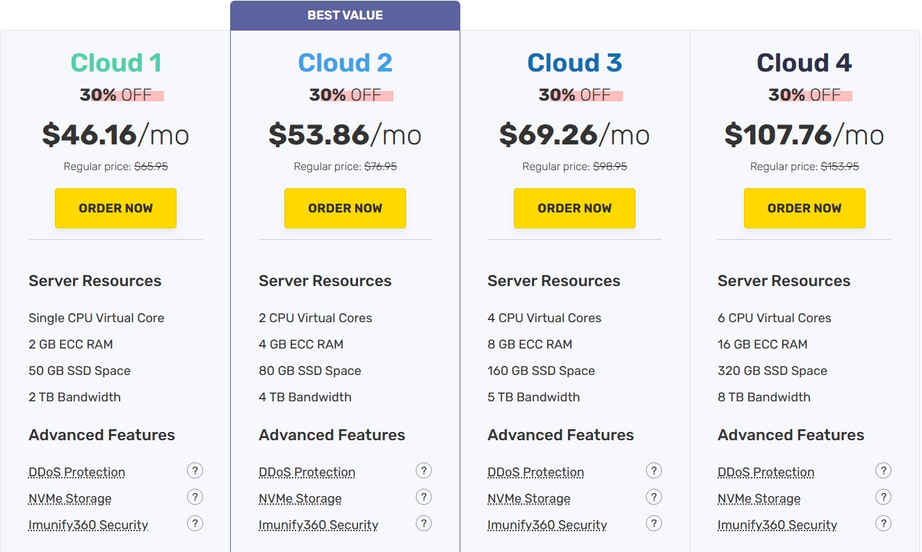 FastComet VPS云主机优惠方案推荐