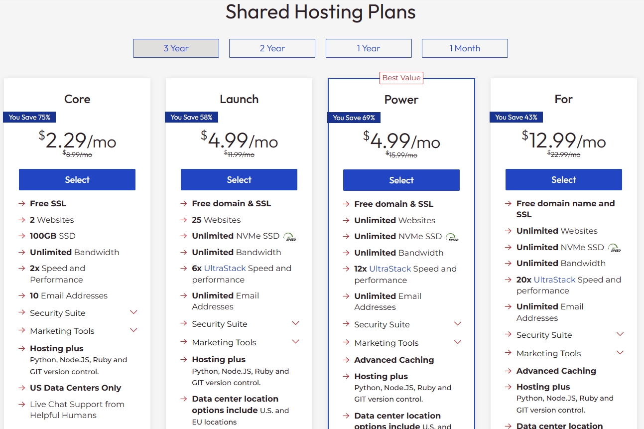 InMotionHosting美国虚拟主机