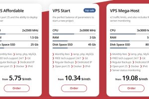HyperHost乌克兰VPS