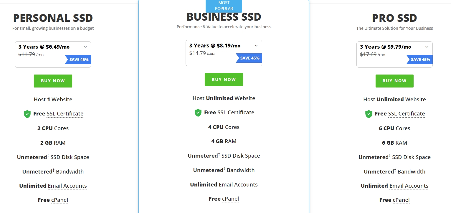 ResellerClub云主机支持建站数是多少