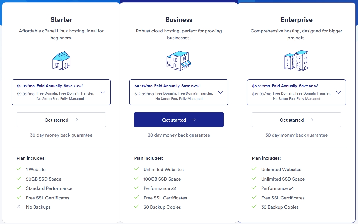TMDHosting虚拟主机常见问题解答