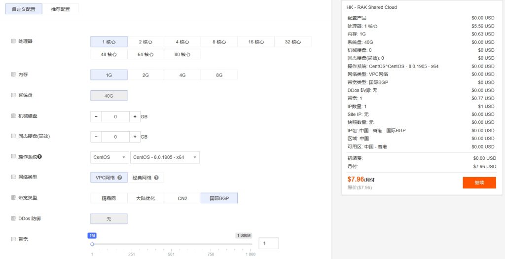 RAKsmart香港云服务器