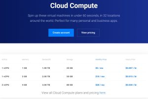 Vultr国外云服务器