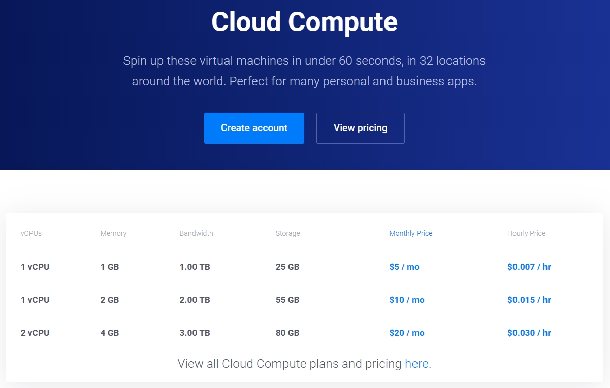 Vultr国外云服务器