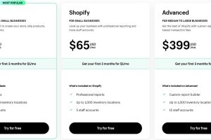 Shopify平台怎么样？Shopify套餐价格多少