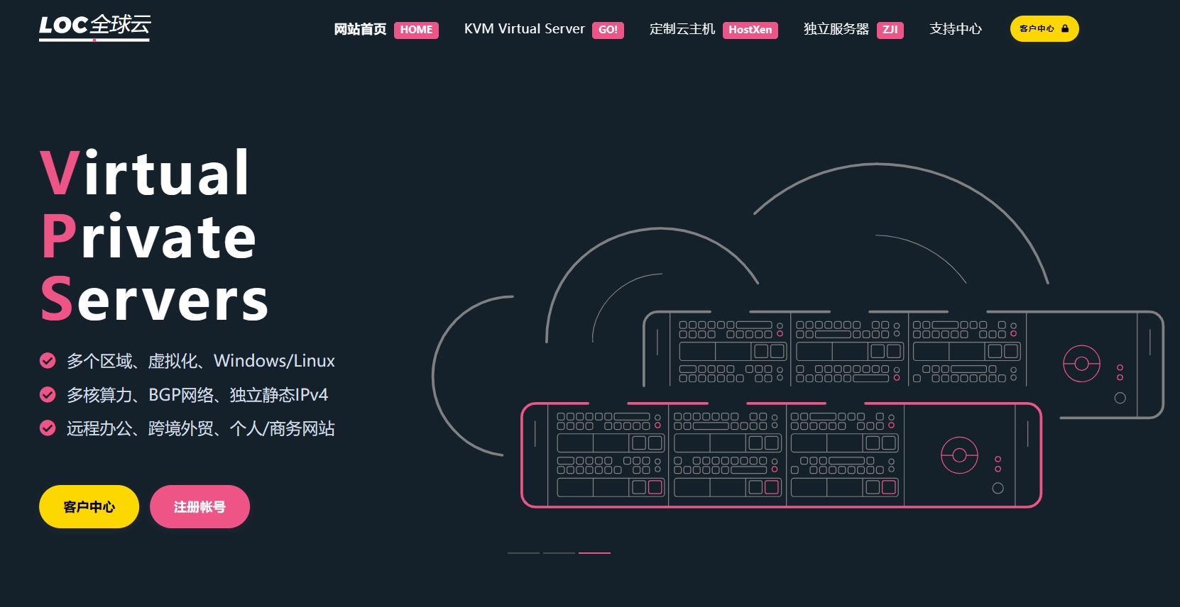 LOCVPS双11促销活动 全场VPS7折优惠 充1000送200