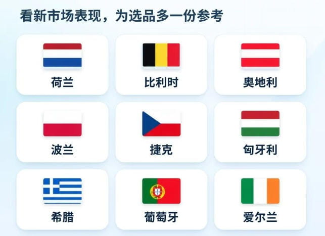 Kalodata新增欧洲9国数据