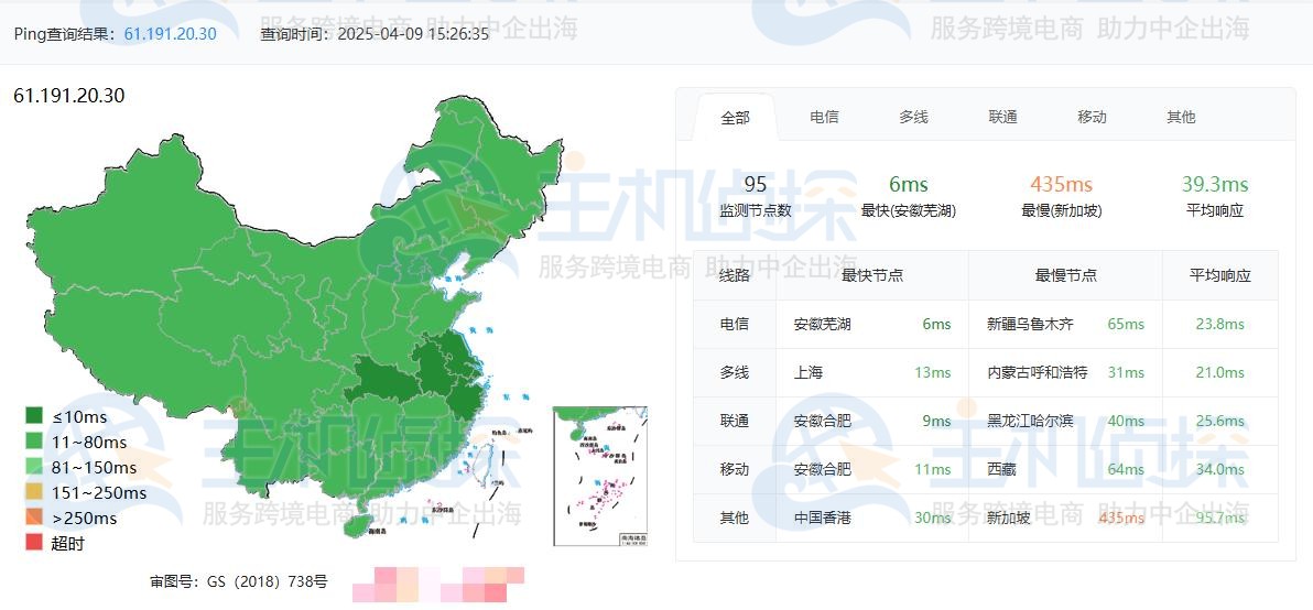 站长工具Ping测试