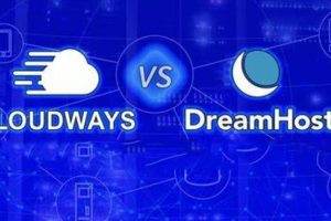 Cloudways和DreamHost哪个好