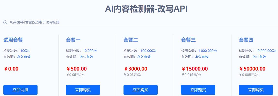 5118AI内容检测器