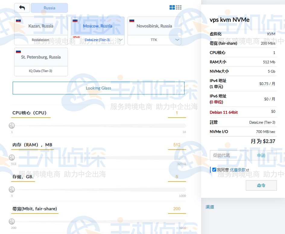 Just Hosting俄罗斯VPS价格配置