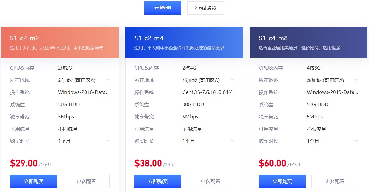 Gname新加坡云服务器