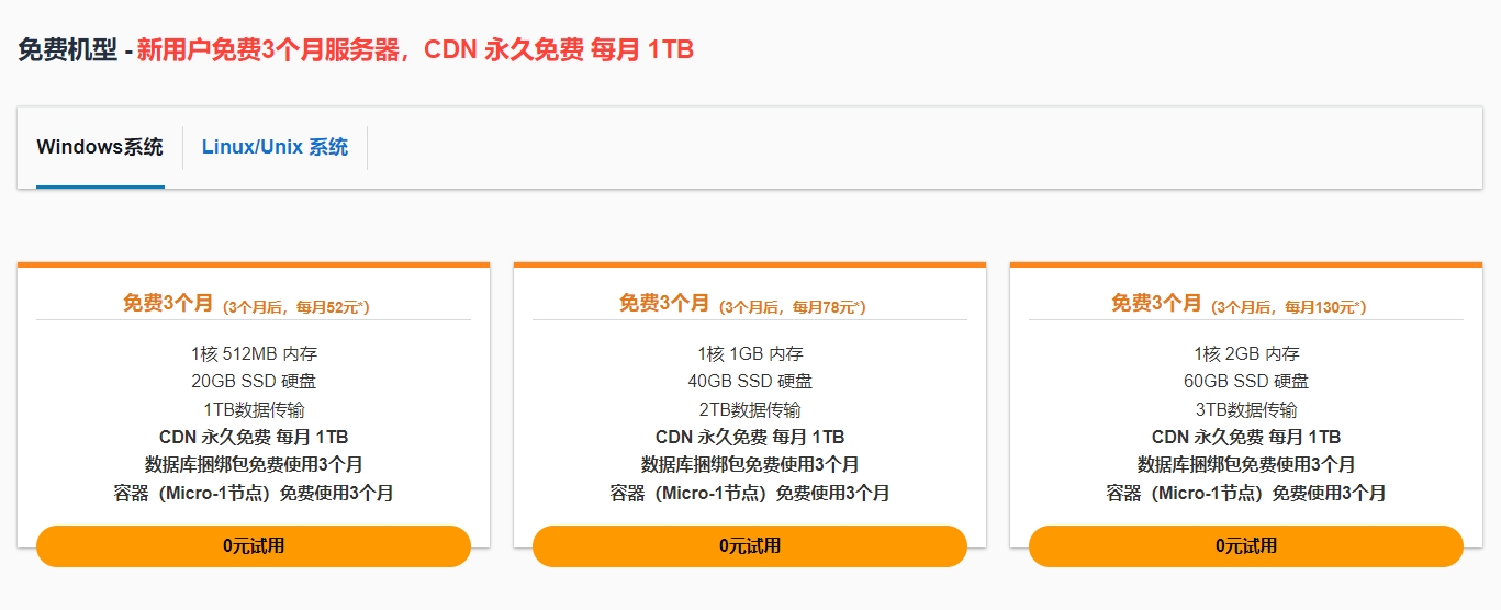 亚马逊云科技免费VPS