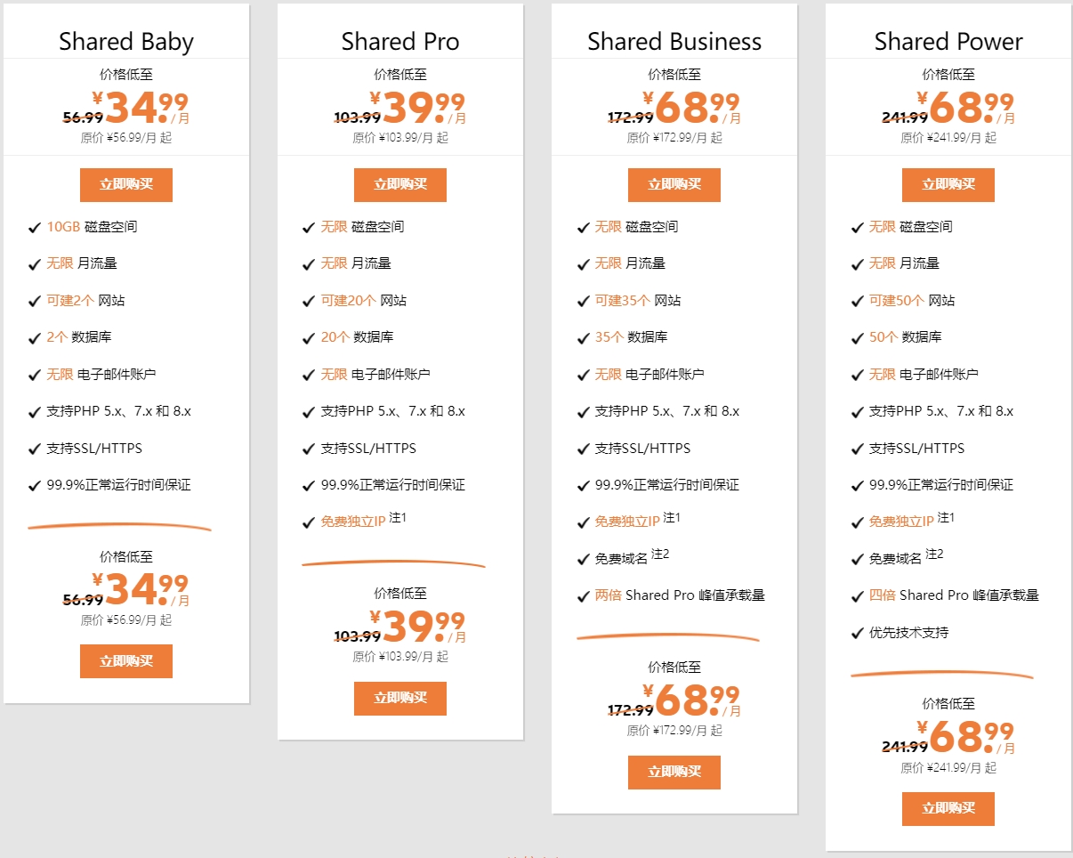 SugarHosts香港虚拟主机