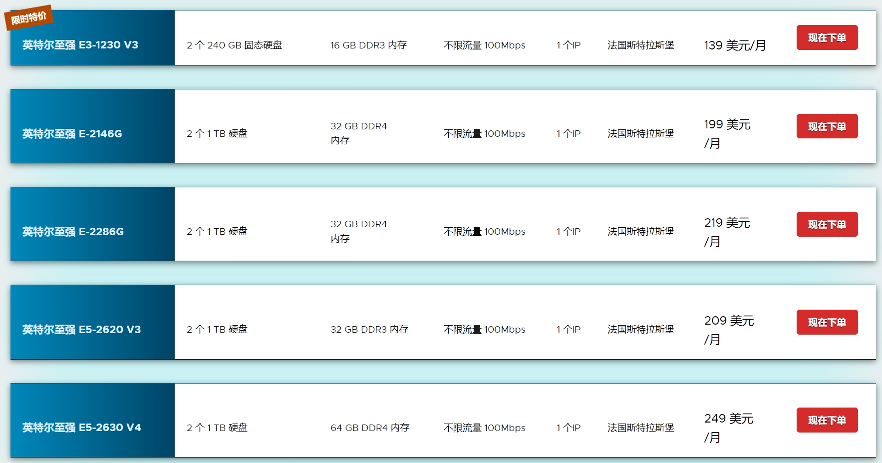 RackNerd欧洲专用服务器