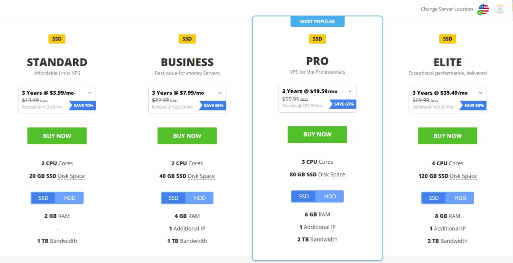 专用固态硬盘服务器