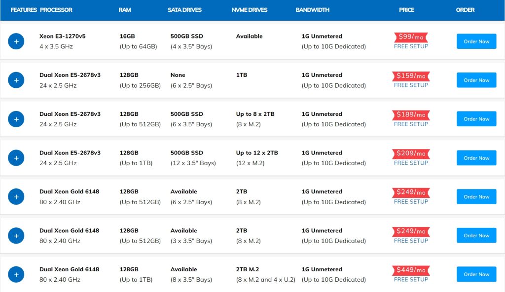 Sharktech专用服务器方案