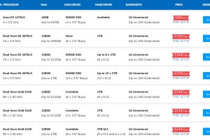 Sharktech专用服务器方案