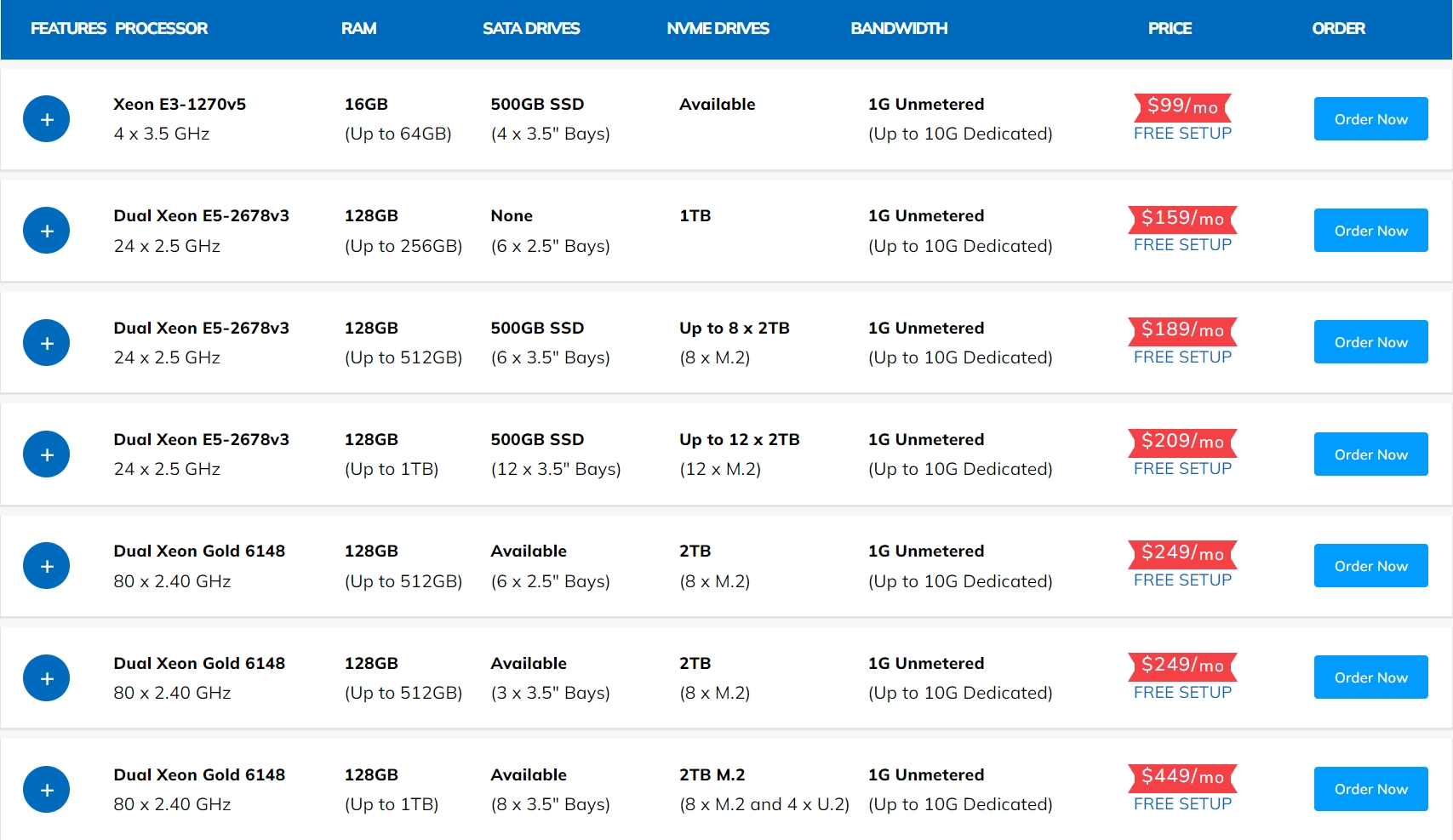 Sharktech专用服务器方案