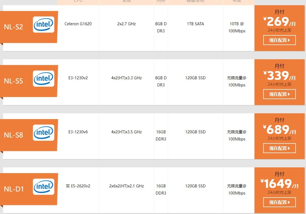 SugarHosts荷兰方案