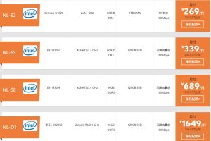 SugarHosts荷兰方案