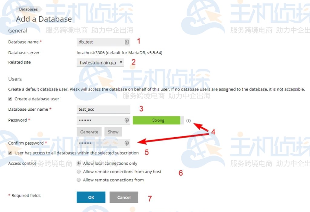 创建数据库和用户