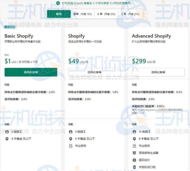 Shopify如何支付月租套餐