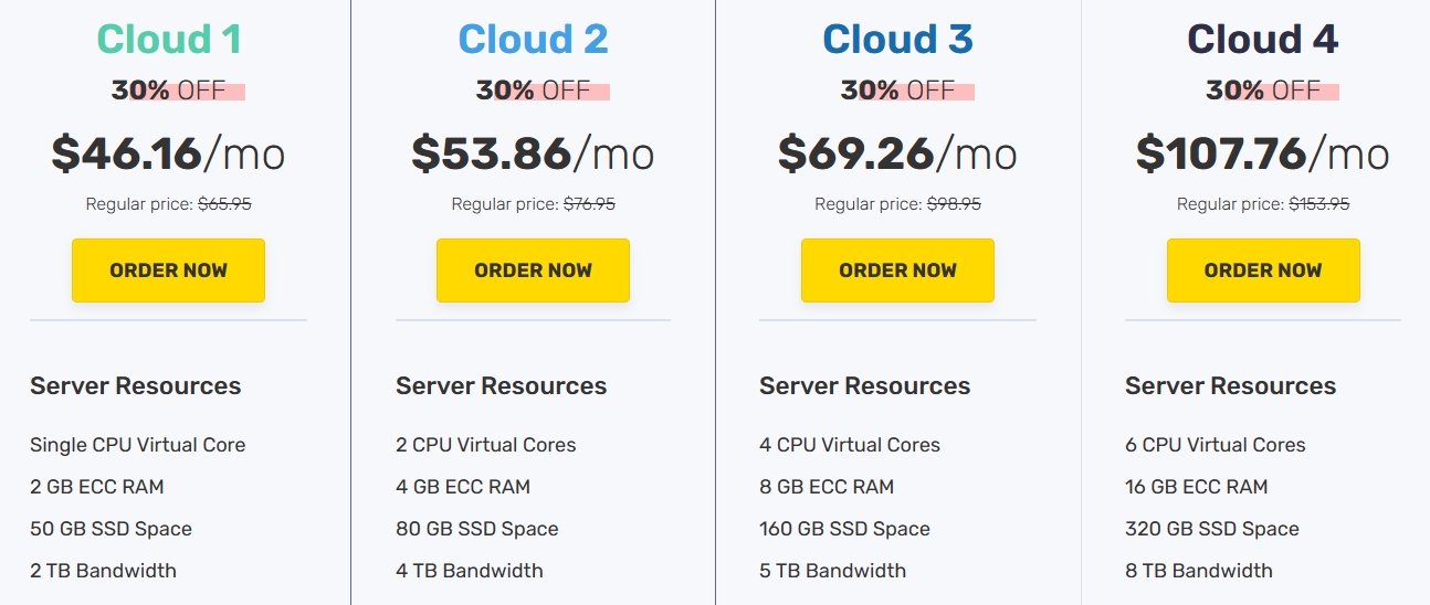 FastComet云VPS主机