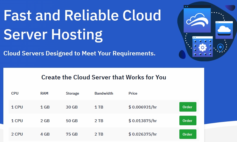 Hostwinds美国云服务器