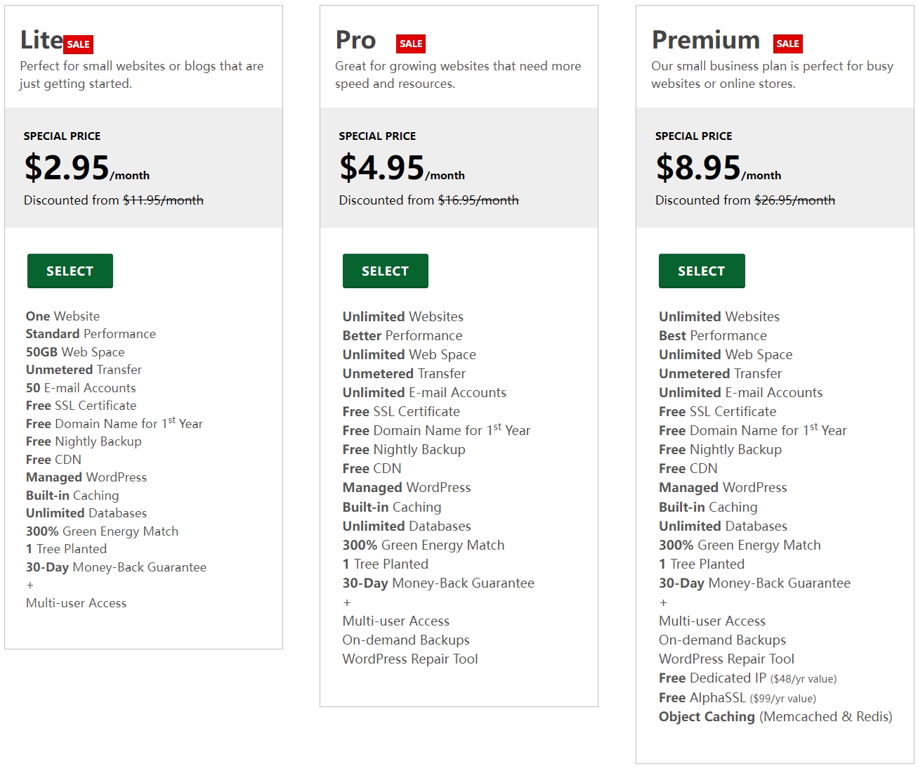 GreenGeeks虚拟主机