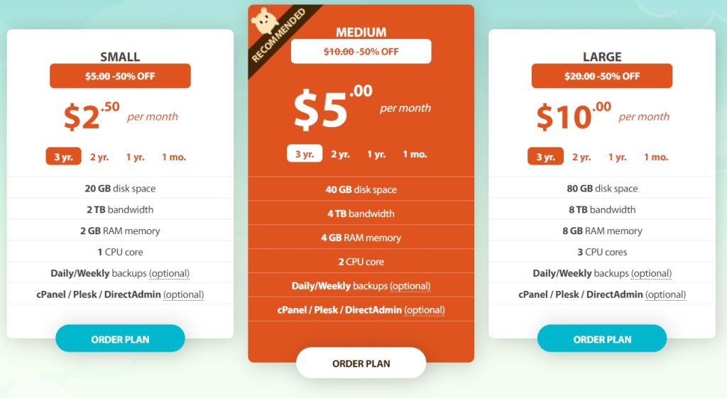 Hostens CONTAINER VPS