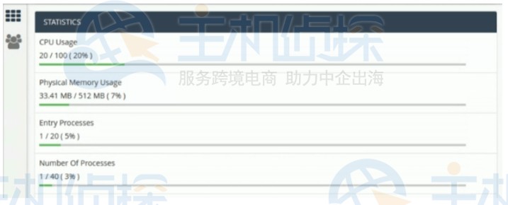 当前的使用情况