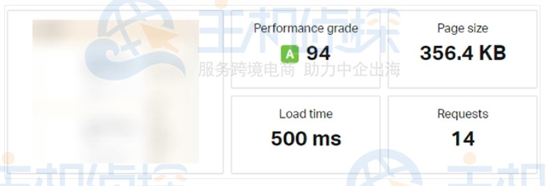 WP Rocket的Pingdom得分